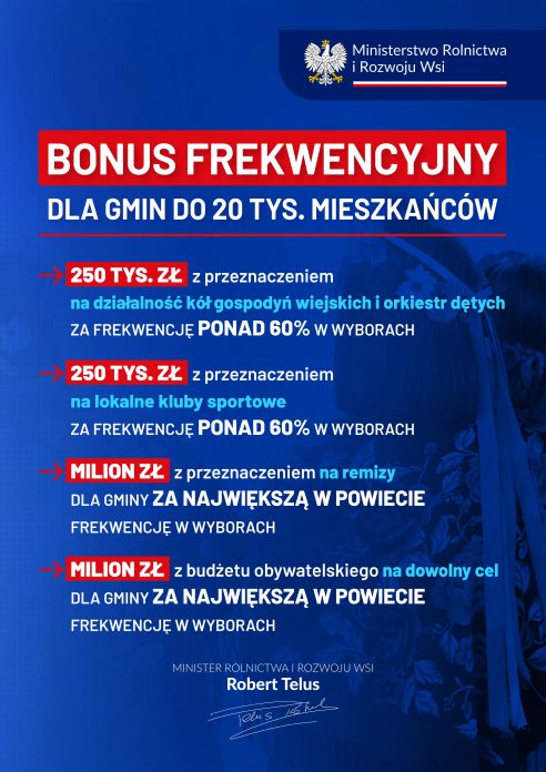 plakat zawiera informację o możliwościach dofinansowania dla gmin, w których frekwencja wyborcza wyniesie ponad 60%