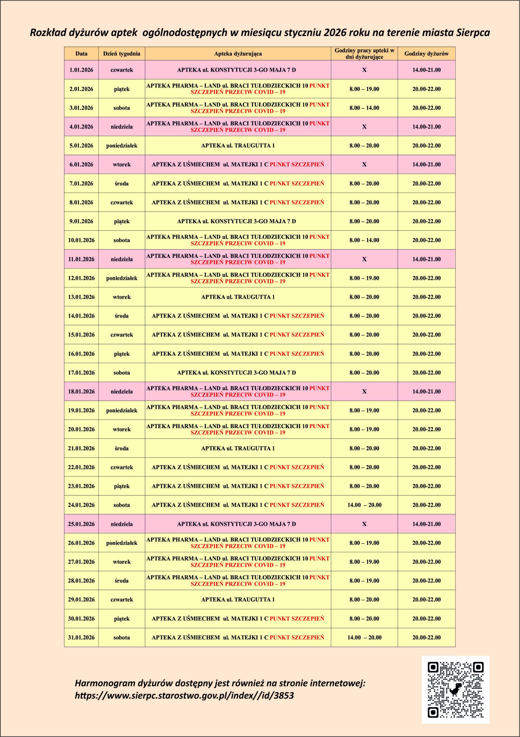 Harmonogram dyżurów aptek w styczniu 2026 w formie graficznej